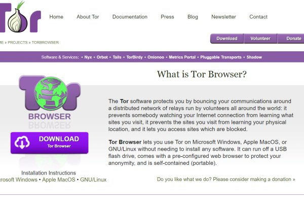 Список луковых tor сайтов
