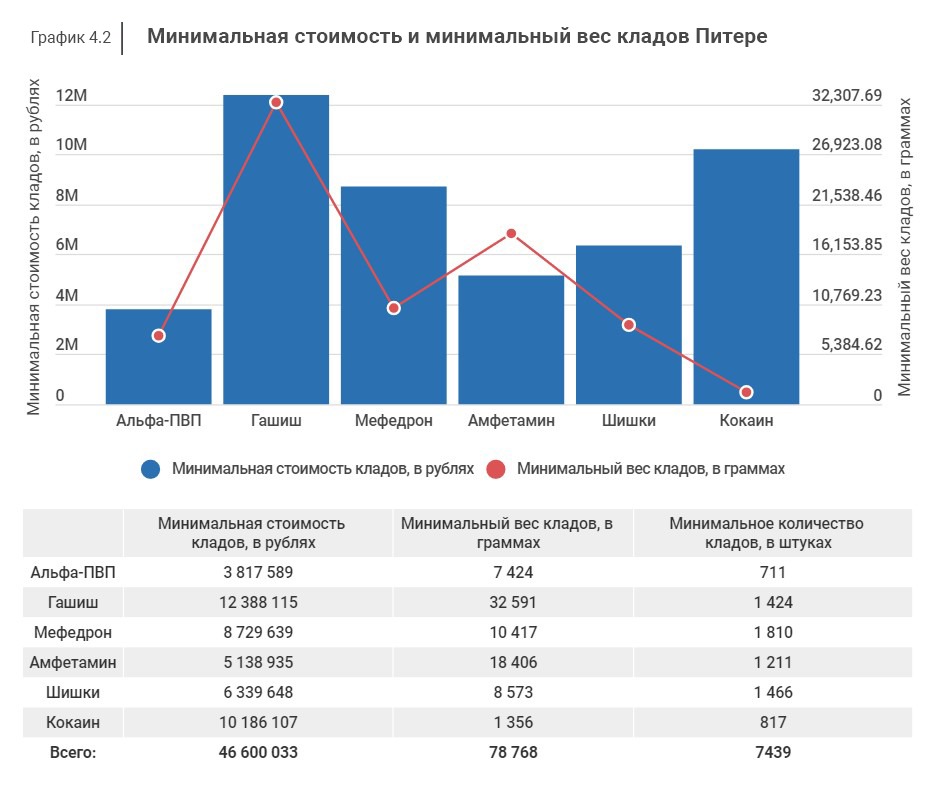 Кракен шоп что это