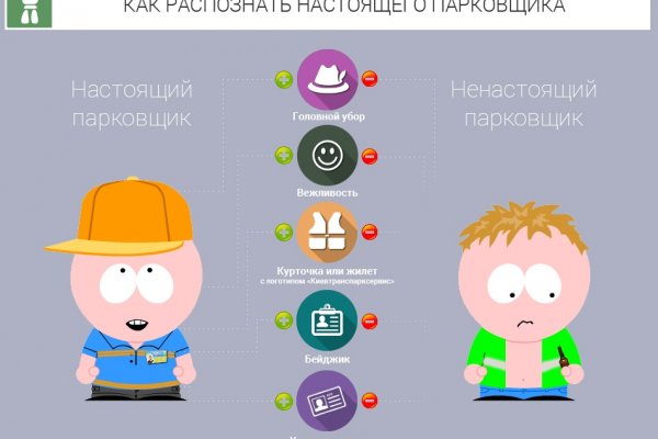 Сайт кракен 24