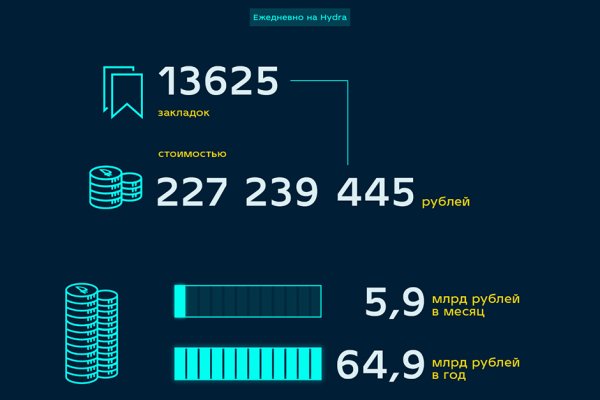 Ссылка на кракен официальный сайт
